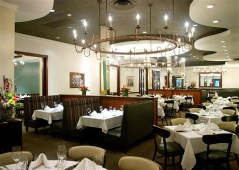 minneapolis mn tripadvisor|popular restaurants in minneapolis.